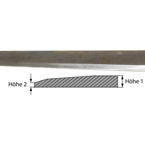 Super-Preis Industriehof® Schürfschiene Höhe 20 mm; 8 mm, Hardox® 500