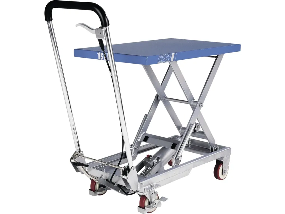 Nur Heute Pfaff Silberblau Plattformwagen "HX"
