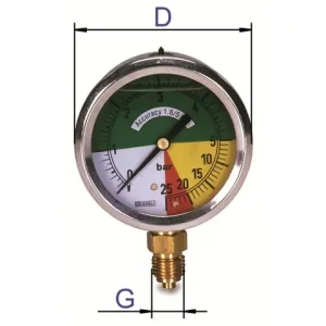 Manometer 0-5/25 Bar, Anschluss unten 1/4" Finale Aktion