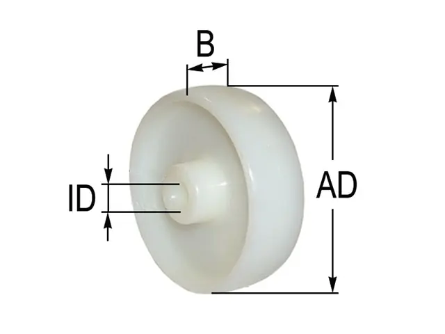 Echt Polyamid-Rad Ø = 160 mm