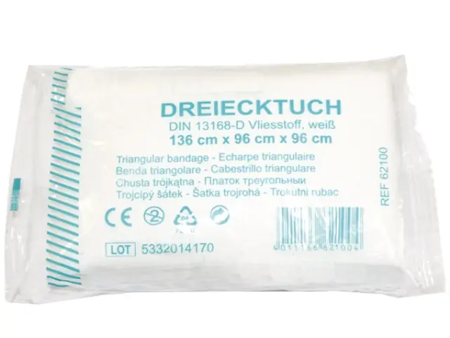 Dreiecktuch 136 x 96 x 96 cm Billig