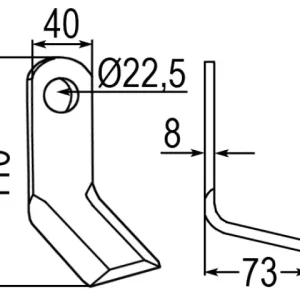 Sonderaktion Y-Messer zu Clemens/Willibald