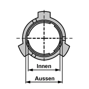 Sonderangebot Gleitring für Weitwinkel-Schutz "SD25", 82.83.14