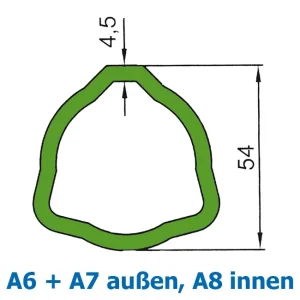 Profilrohr p. f. Bypy Gr. 6 + 7 aussen + Gr. 8 innen Zertifiziert