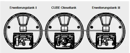 CEMO CUBE Diesel-Tankanlage Outdoor Premium Set - Grundeinheit + Erweiterungseinheit Sichere Zahlung