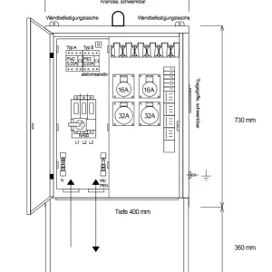 Steidele Verteiler V 63.2/22-6 allstromsensitiv DIN VDE 0100-704 Nur Heute