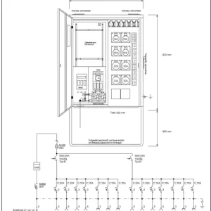 Neue Ware Steidele Anschlussverteilerschrank AV 63.2/44-6