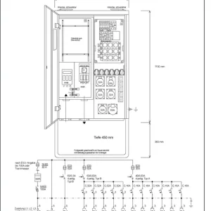 Preiswert Steidele Anschlussverteilerschrank AV 100.3/141-6