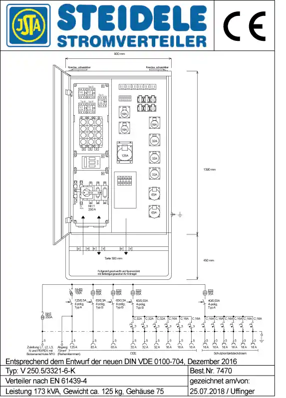 Abverkauf Steidele Verteilerschrank V 250.5/3321-6-K